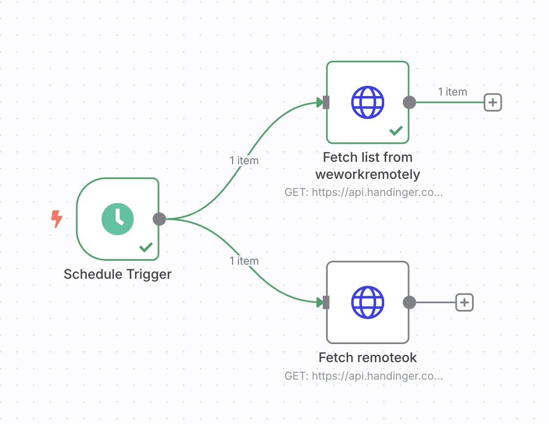 weworkremotely fetch list