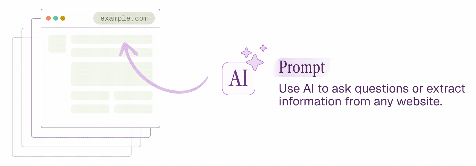 Prompt example